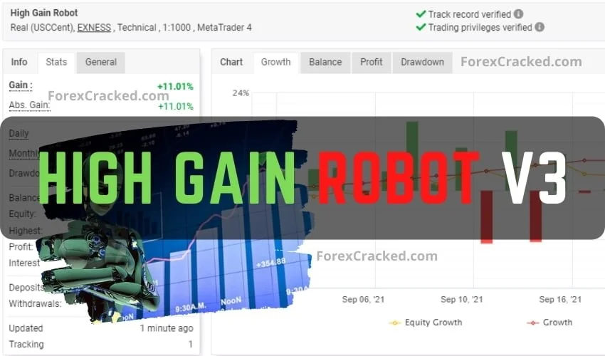High Gain Robot v3 For Free Download