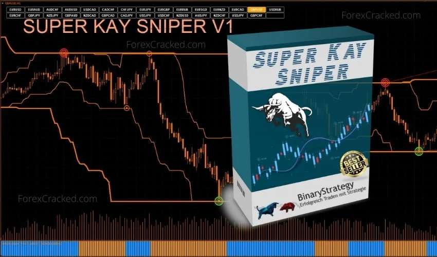 Super Kay Sniper Binary Indicator For Free Download