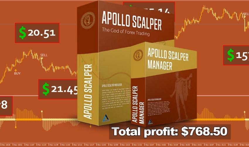 Apollo Scalper – God of Forex Trading