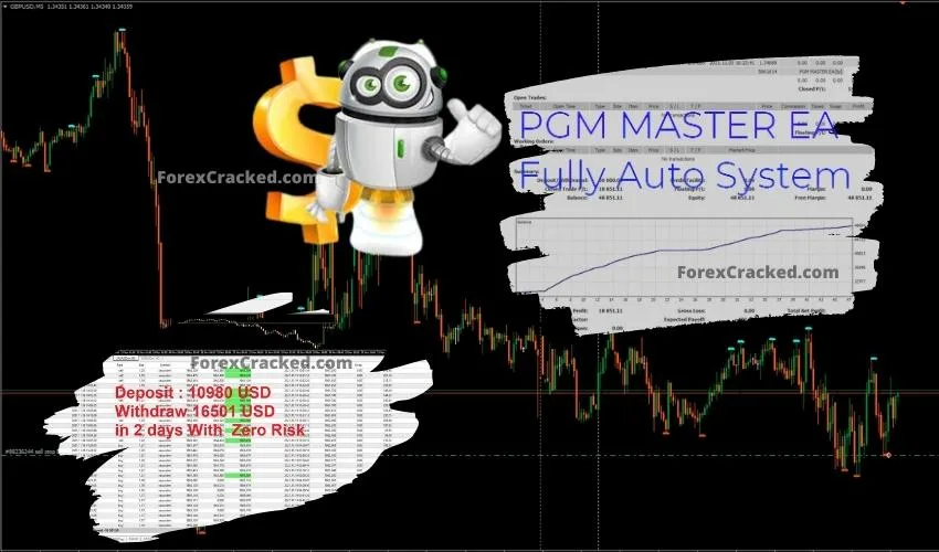 PGM MASTER EA For FREE Download