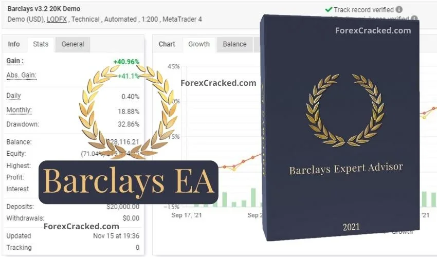 Barclays EA V3.2 For FREE Download