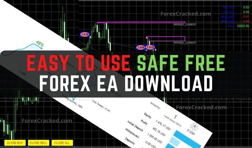 Easy to use Safe FREE Forex EA Download