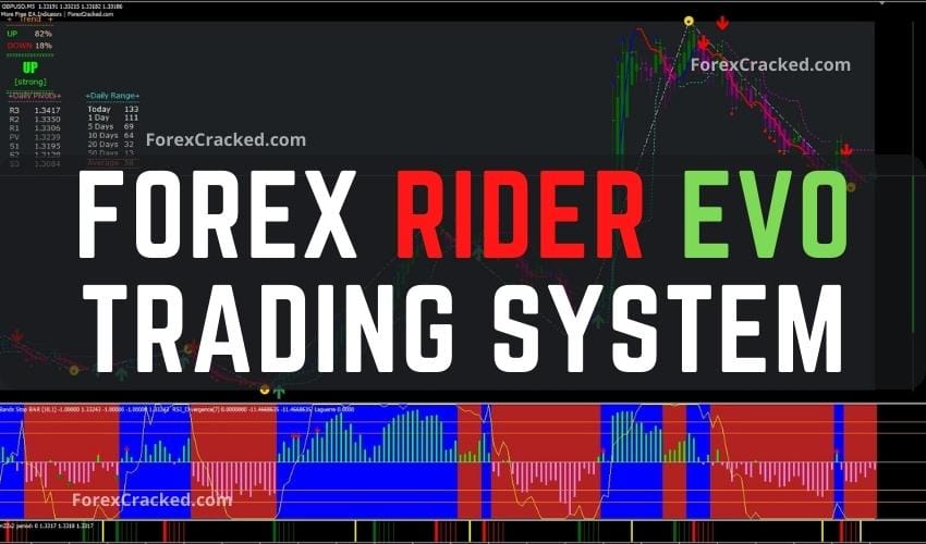 Forex Rider Evo Trading System For FREE Download