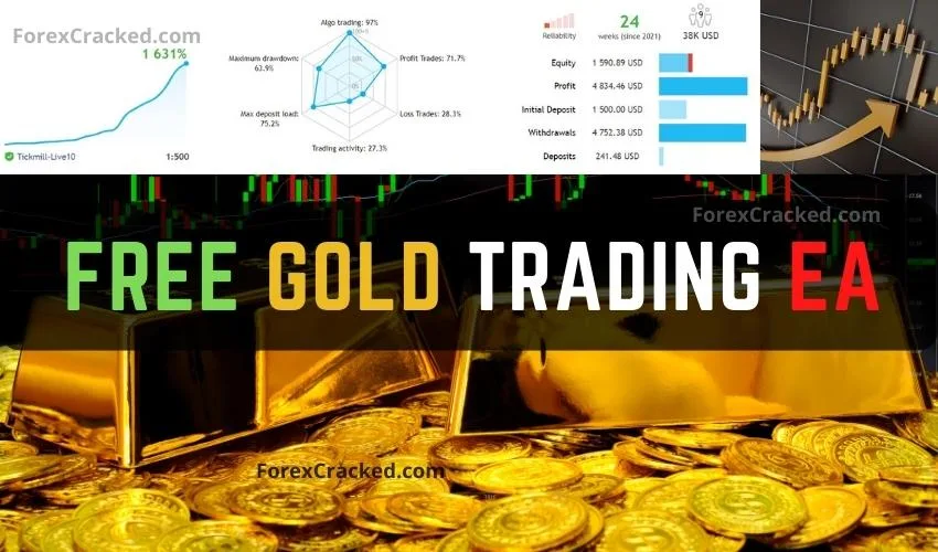 FREE Gold Trading EA Download
