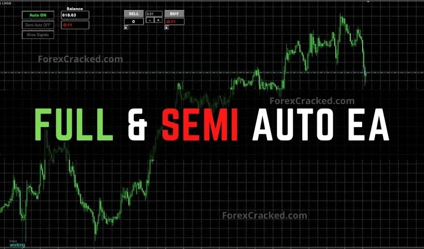 Full & Semi Auto Free Forex EA Download