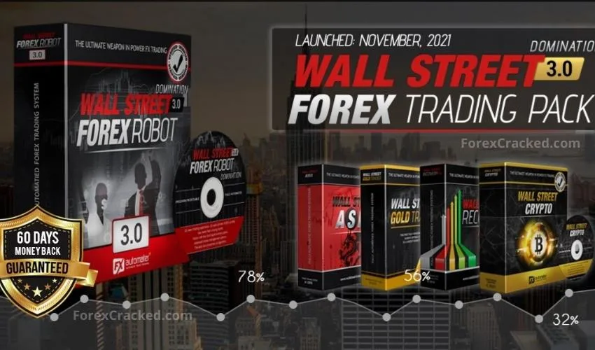 Wallstreet Forex Robot 3.0 – Domination