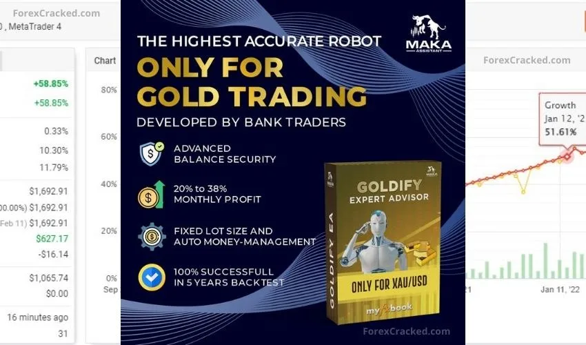 GOLDIFY EA For FREE Download