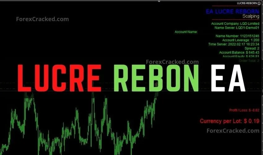 Lucre Reborn Scalping Robot For FREE Download