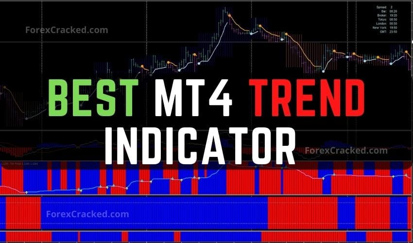 Best MT4 Trend Indicator System FREE Download ForexCracked.com