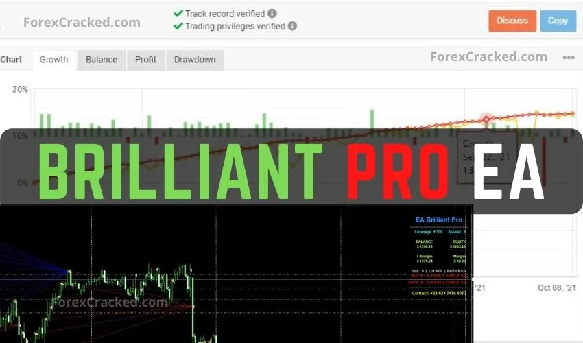 Brilliant Pro EA V4.2 FREE Download [New Update]