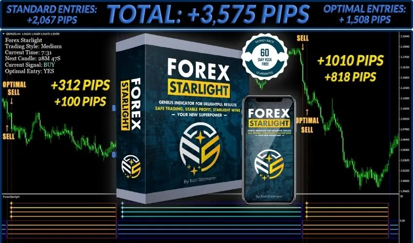 Forex Starlight – Your New SuperPower