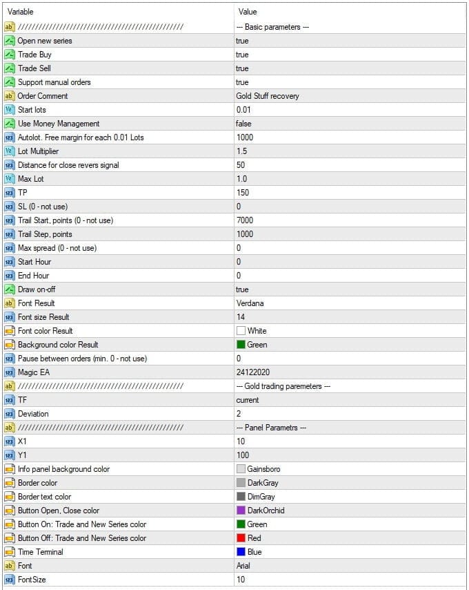 Scalping Gold Forex EA FREE Download ForexCracked.com