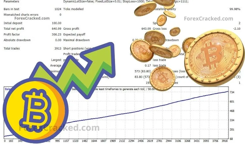 Best BITCOIN Robot FREE Download