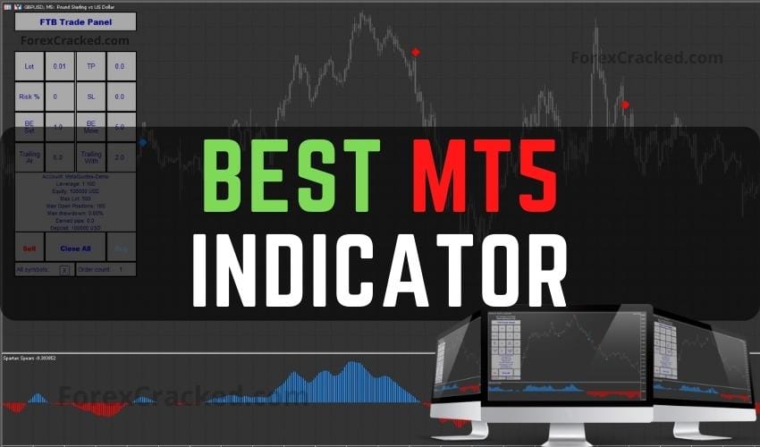 Best NON-Repaint MT5 Indicator FREE Download