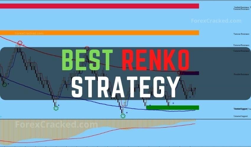 Best Renko Strategy And Indicator System FREE Download ForexCracked.com