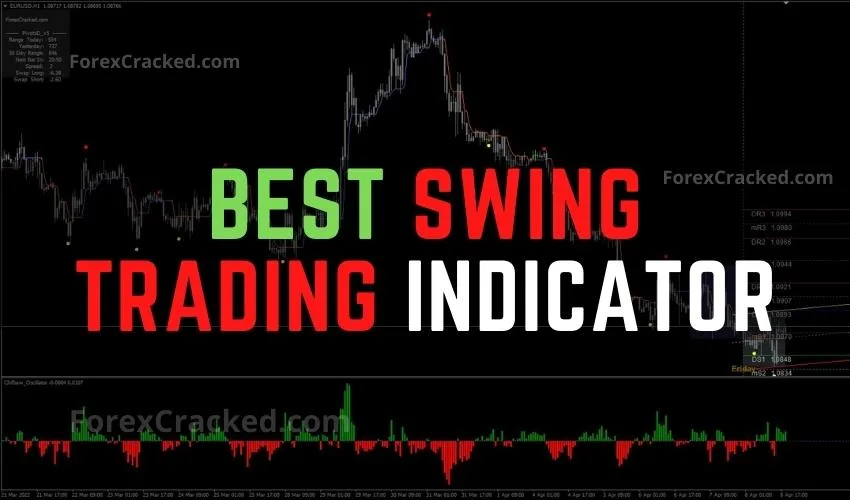 Best Swing Trading Indicator System FREE Download