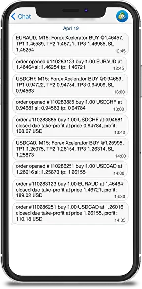 Forex Xcelerator notification Best Solution For Trading ForexCracked.com