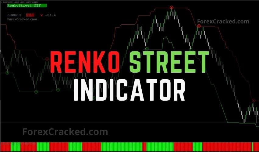 Renko Street Indicator FREE Download