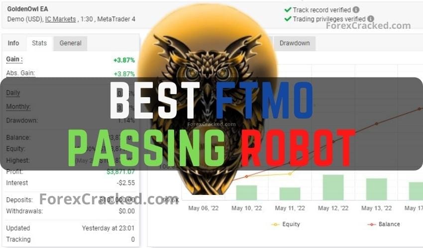 Best FTMO Passing Robot [Update] FREE Download