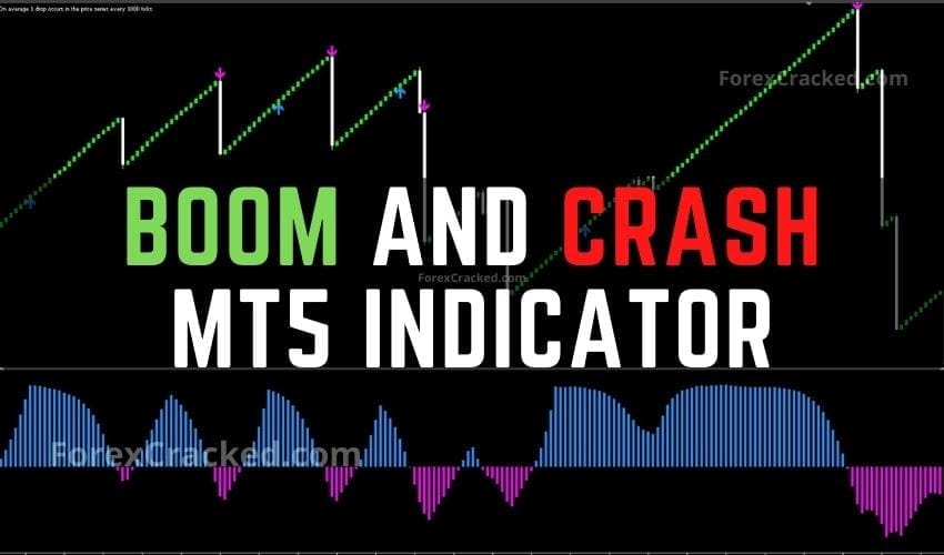 Boom and Crash MT5 Indicator FREE Download