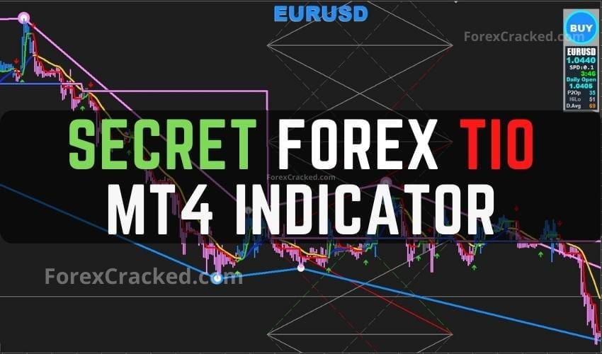 Secret Forex TIO MT4 Indicator FREE Download