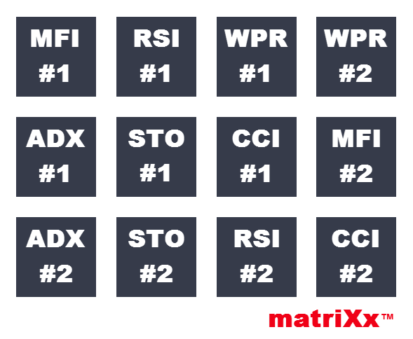 The matriXx legend illustration