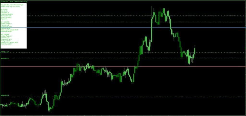 Venom EA Download ForexCracked.com