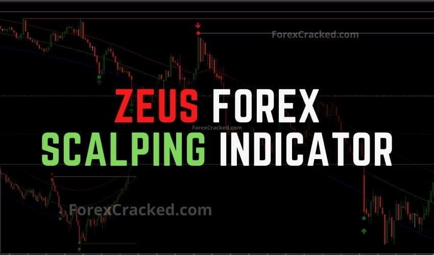 Zeus Forex Scalping Indicator FREE Download