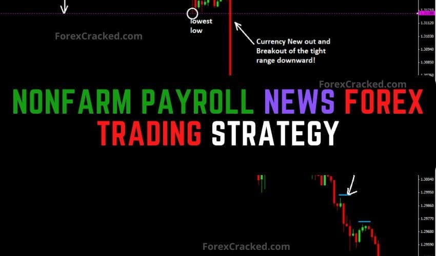 Nonfarm Payroll News Forex Trading Strategy