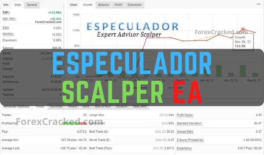Especulador Scalper EA FREE Download