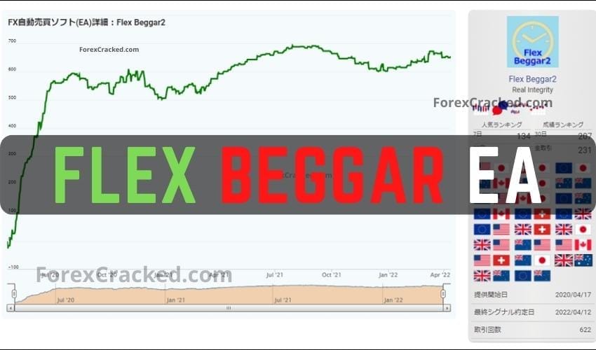 Flex Beggar EA FREE Download ForexCracked.com
