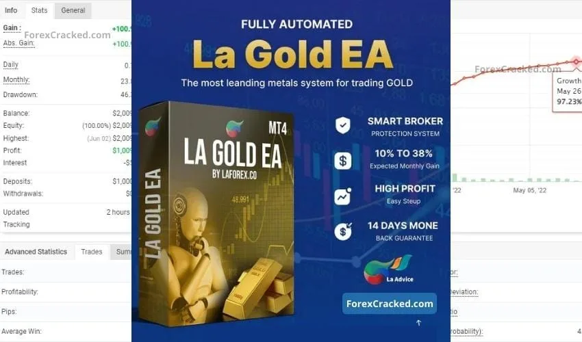 La Gold EA FREE Download