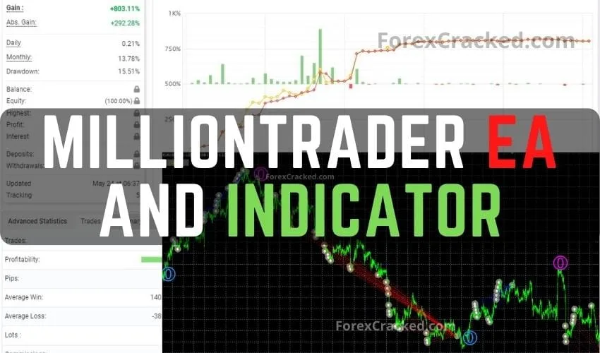 MillionTrader MT4 Expert Advisor & Indicator FREE Download