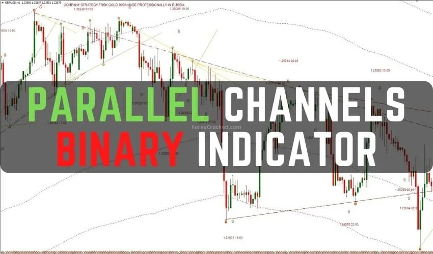 Parallel Channels Binary Options Indicator FREE Download