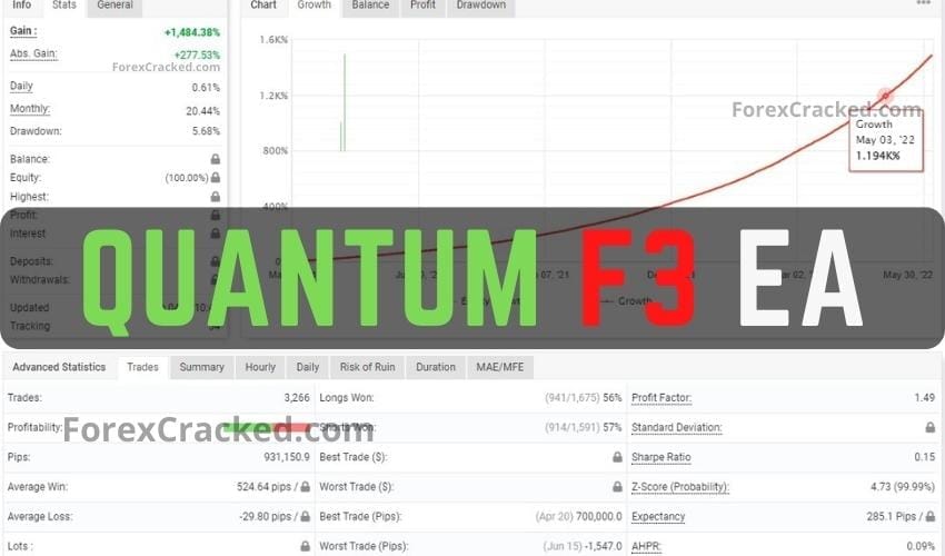 QUANTUM F3 EA MT4 Expert Advisor FREE Download
