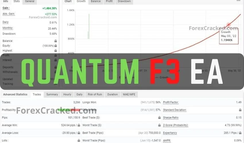 QUANTUM F3 EA MT4 Expert Advisor FREE Download