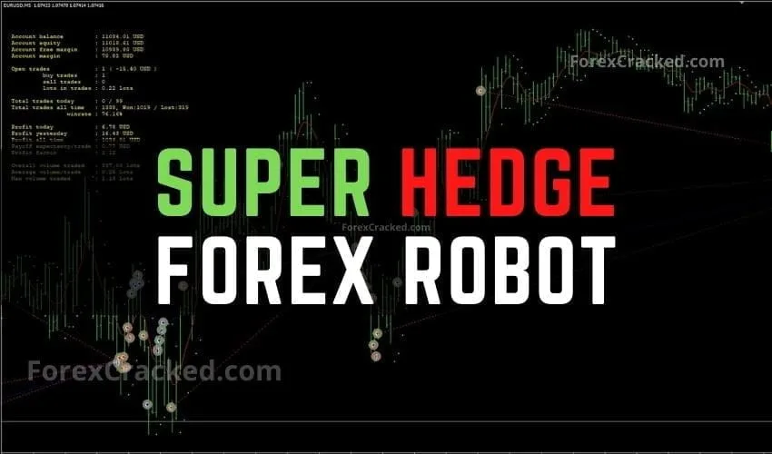Super Hedge Forex Robot FREE Download