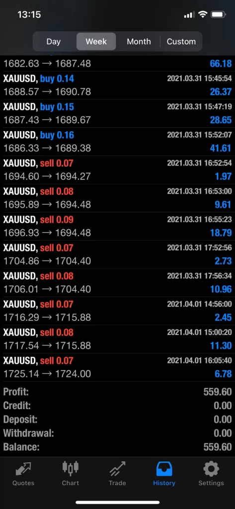 EGCX EA FREE Download ForexCracked.com