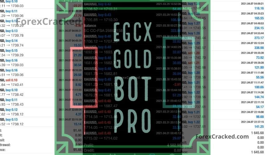 EGCX GOLD BOT PRO EA FREE Download