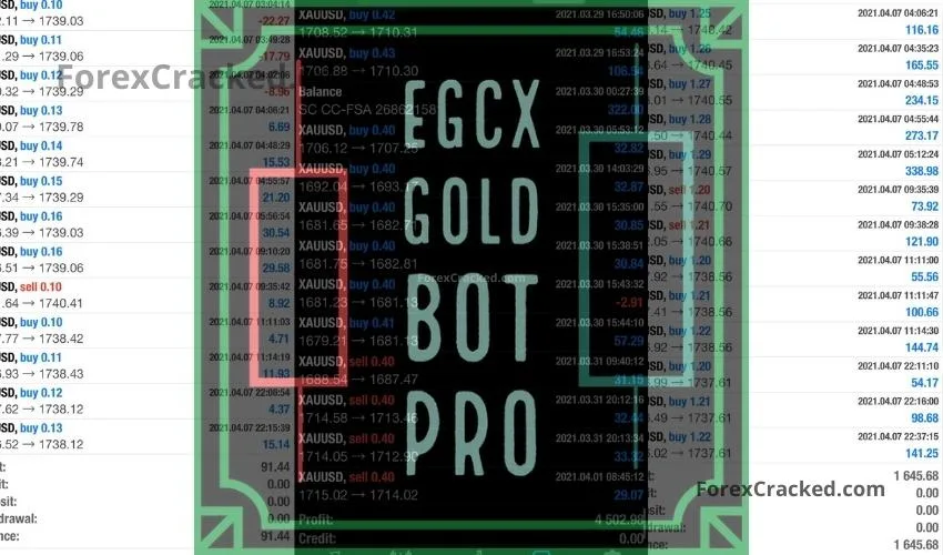 EGCX GOLD BOT PRO EA FREE Download