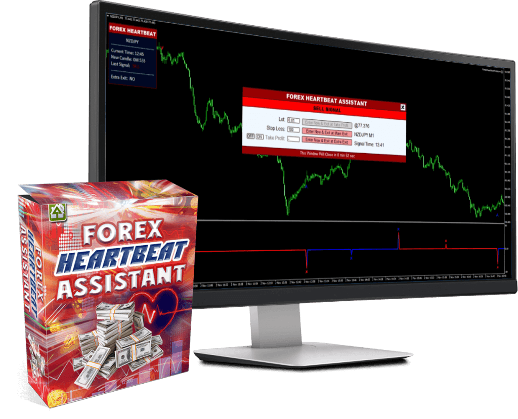 Forex Heartbeat Assistant ForexCracked.com