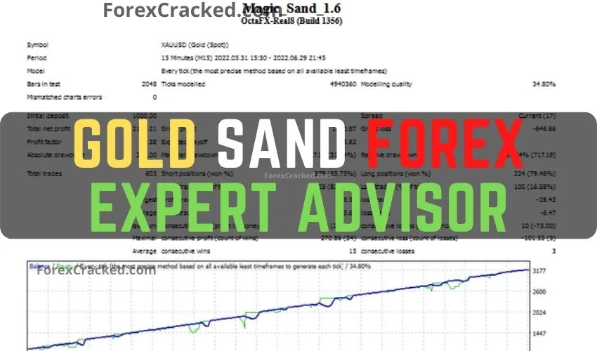 Gold Sand Forex Expert Advisor FREE Download ForexCracked.com