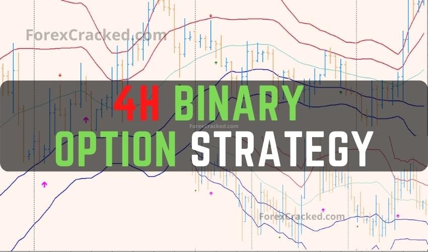 Price Action 4H Binary Option Indicators FREE Download ForexCracked.com