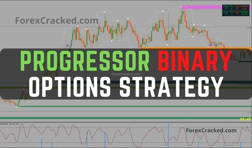 Progressor Binary Options Strategy Indicator FREE Download