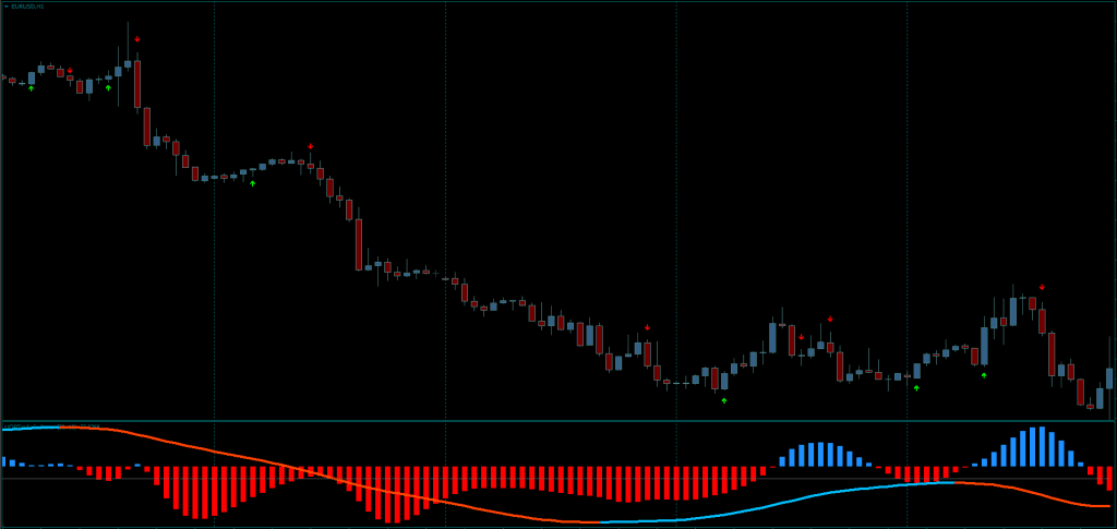 Python FX Renko Indicator FREE Download ForexCracked.com