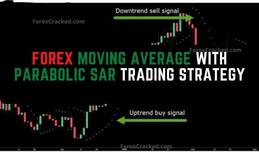Forex Moving Average With Parabolic SAR Trading Strategy