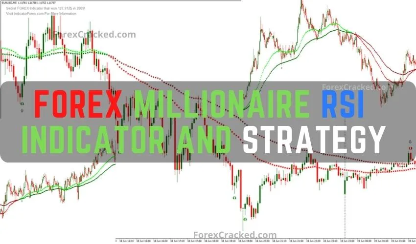 Forex Millionaire RSI Indicator and Strategy