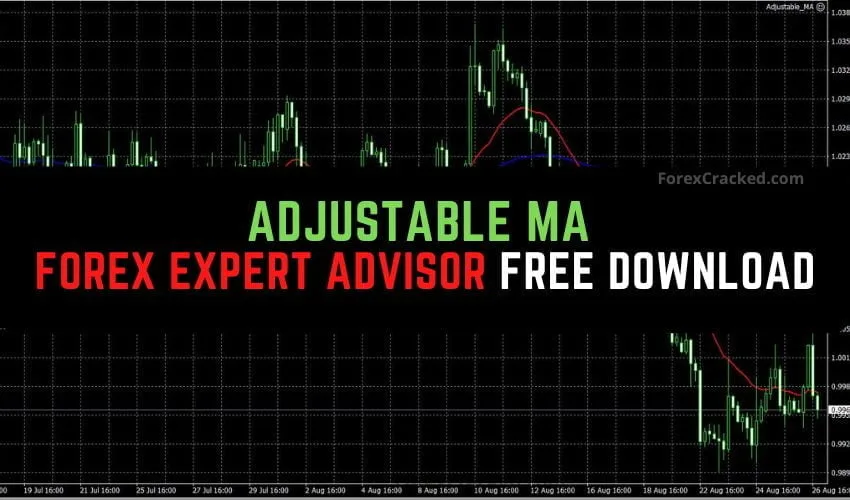 Adjustable MA Forex Expert Advisor Free Download