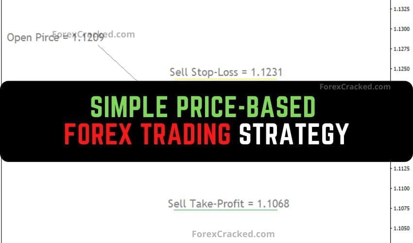 Simple Price-Based Forex Trading Strategy