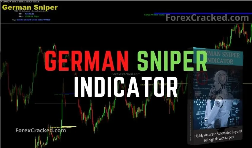 German Sniper Forex Trading Indicator FREE Download